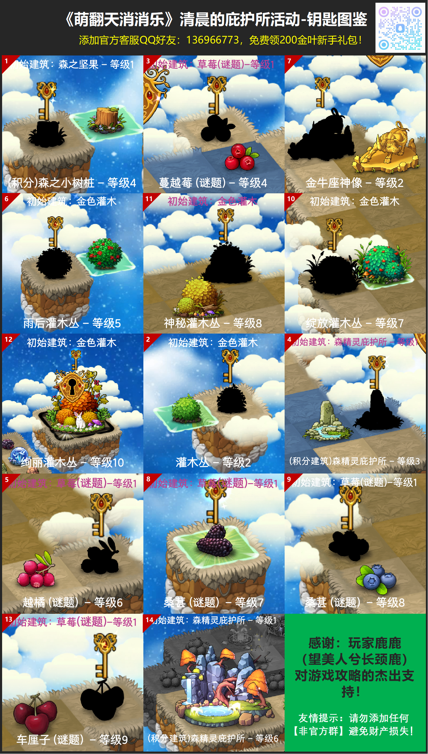 清晨的庇护所钥匙图鉴-带明细-带解锁顺序.png