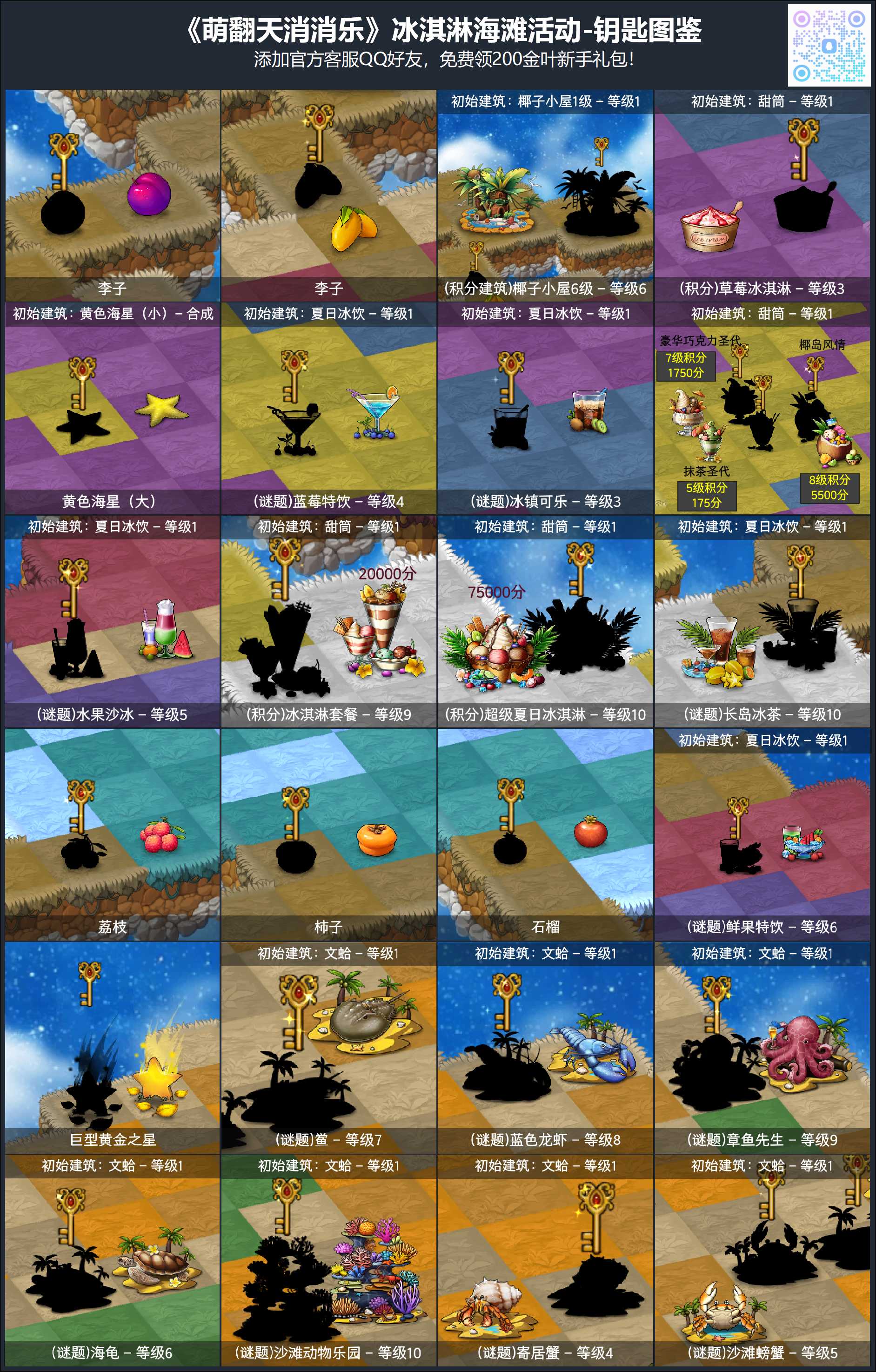 冰淇淋海滩-钥匙图鉴-带明细.jpg