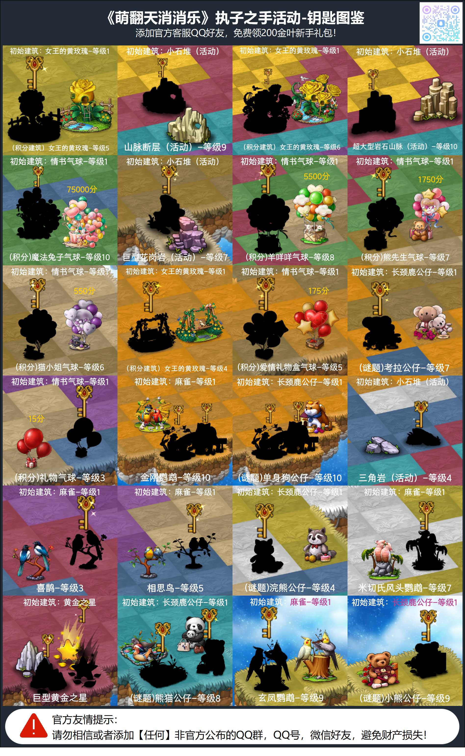 执子之手活动-钥匙图鉴-带明细.jpg