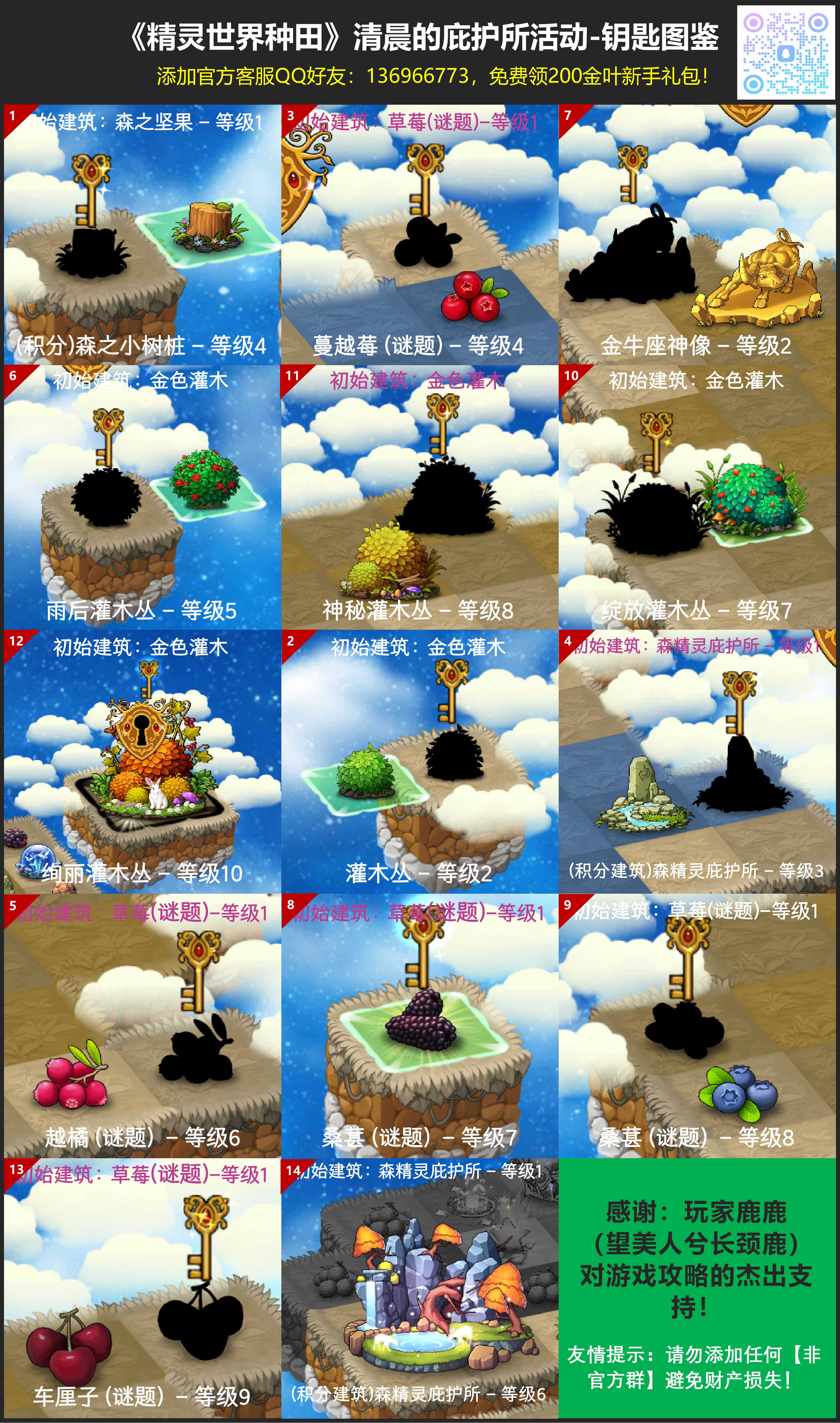 清晨的庇护所活动-钥匙图鉴-带明细.jpg