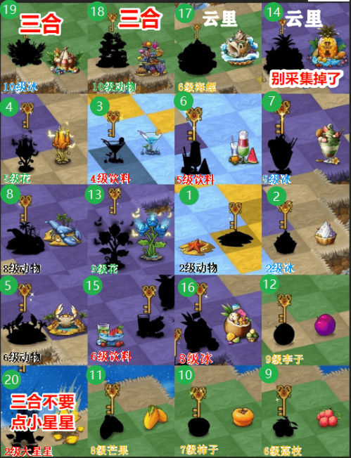 玩家做的解锁顺序图.png